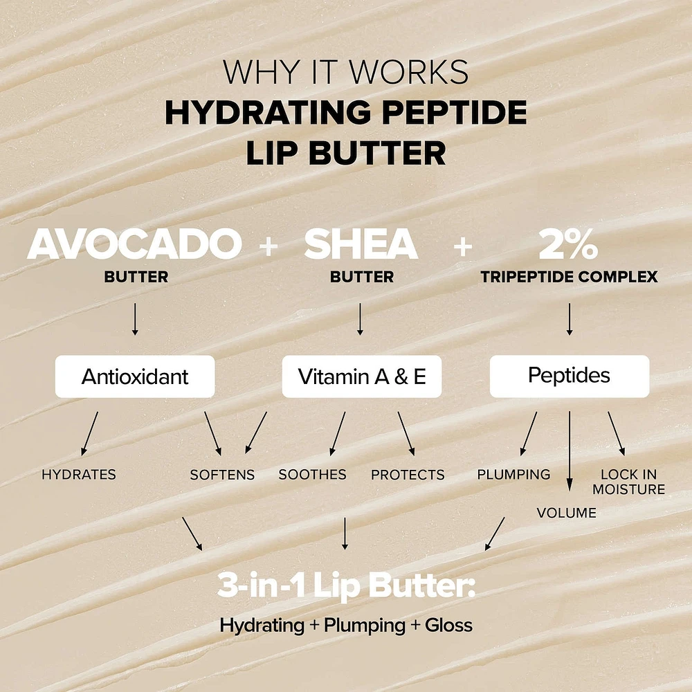 Nudeglow Lip Set Hydrating Peptide 2-Piece Kit