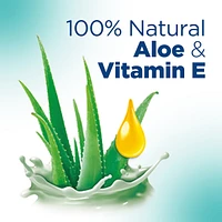 Intutition Naturals Sensitive Care Women’s Razor with Aloe