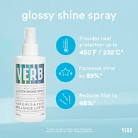 Glossy Shine Spray with Heat Protectant