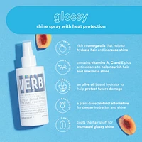 Glossy Shine Spray with Heat Protectant