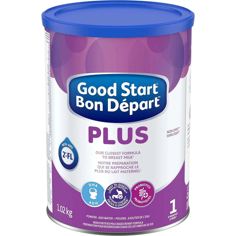 Gift Set Plus 1 Powder 1.02kg