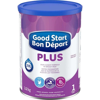 Gift Set Plus 1 Powder 1.02kg