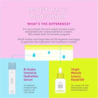 B-Hydra™ Intensive Hydration Serum