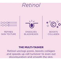 Hyaluronic Acid 1% Serum