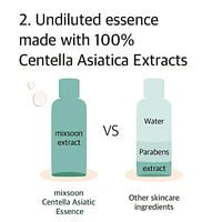Soondy Centella Asiatica Essence