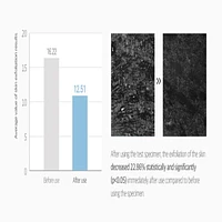 1025 Dokdo Water Gel Mask - 1 BOX / 10 PCS