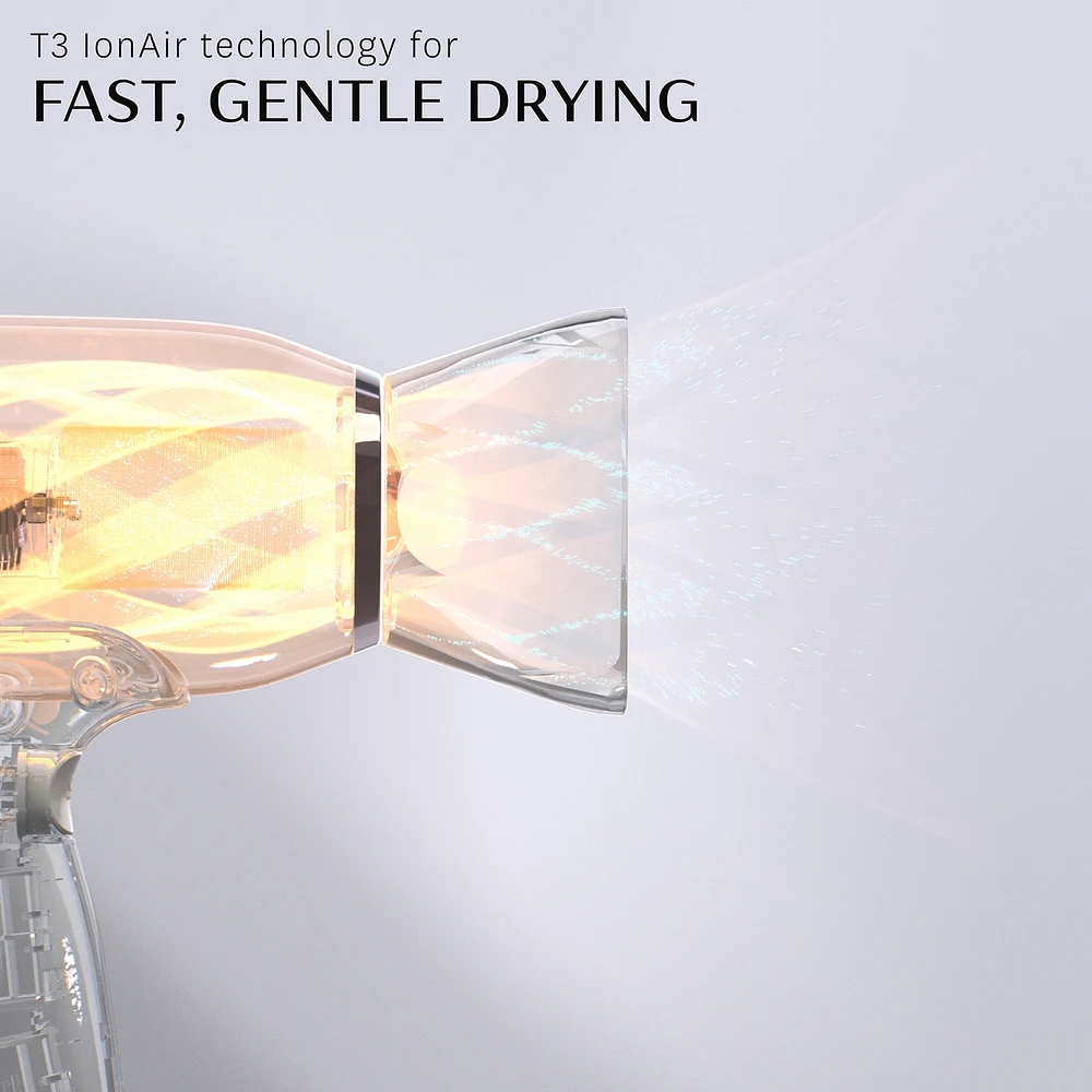 Fit Sèche-cheveux compact