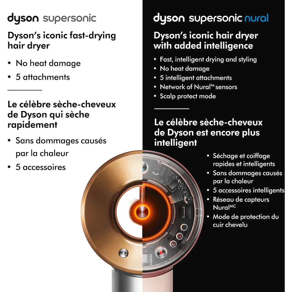 Sèche-cheveux Dyson Supersonic NuralMC en édition spéciale jaspe fleur de prunier
