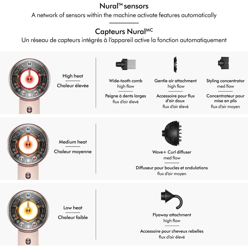 Sèche-cheveux Dyson Supersonic NuralMC en édition spéciale jaspe fleur de prunier