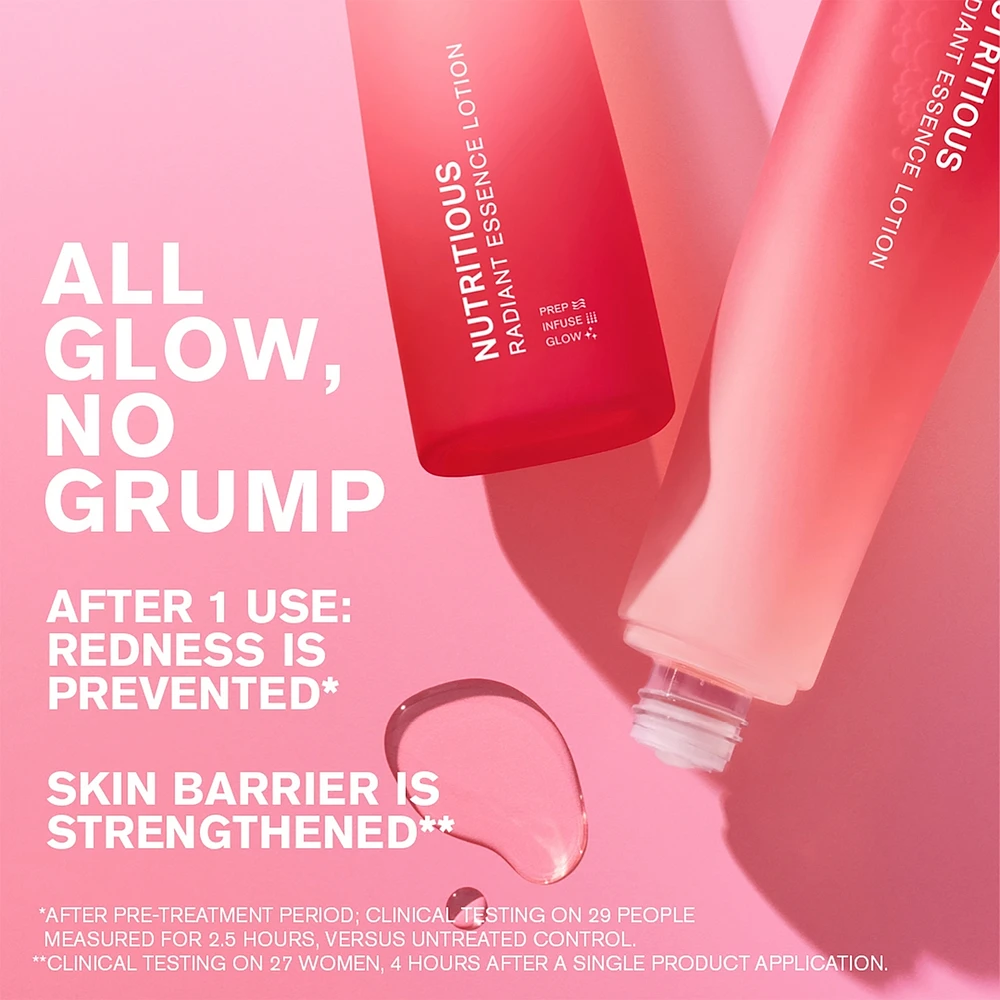 Nutritious Radiant Essence Treatment Lotion