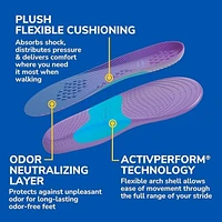 Walk Longer Insoles, Women, Size 6-10