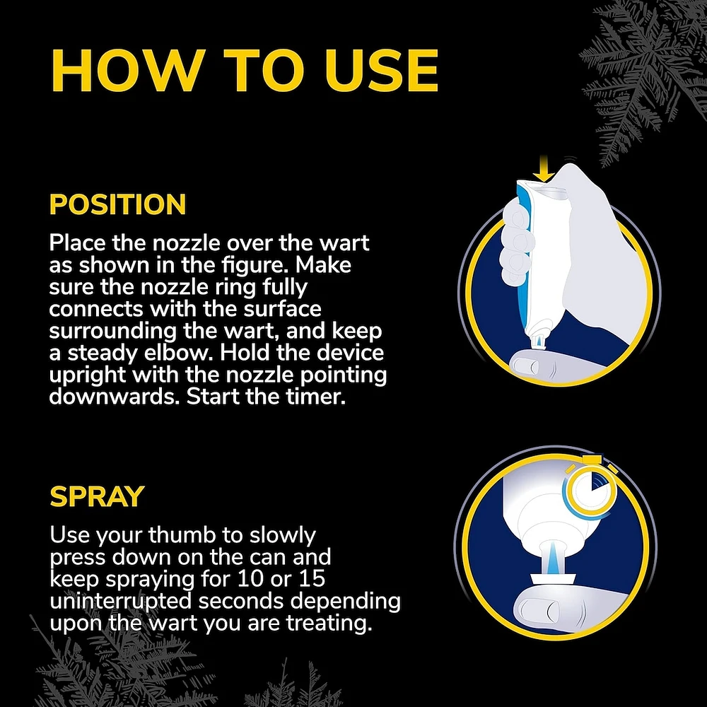 Dr. Scholl's Freeze Away Max élimine les verrues