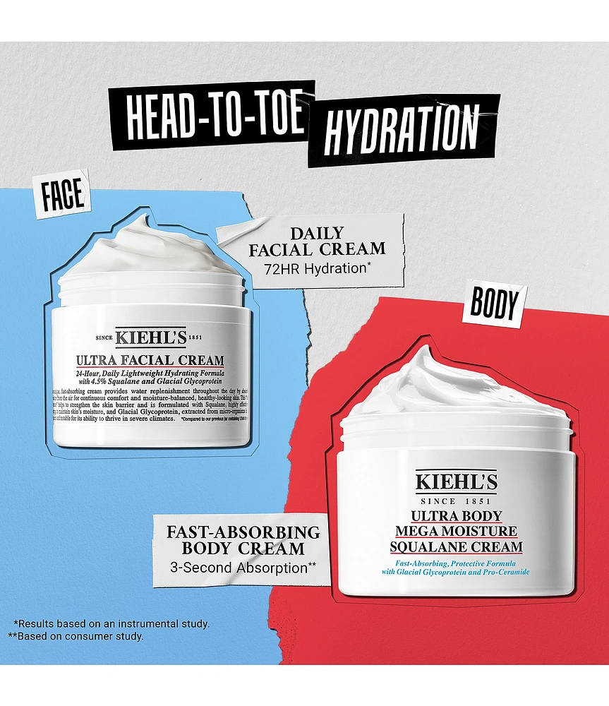Kiehl's Since 1851 Ultra Body Mega Moisture Squalane Cream