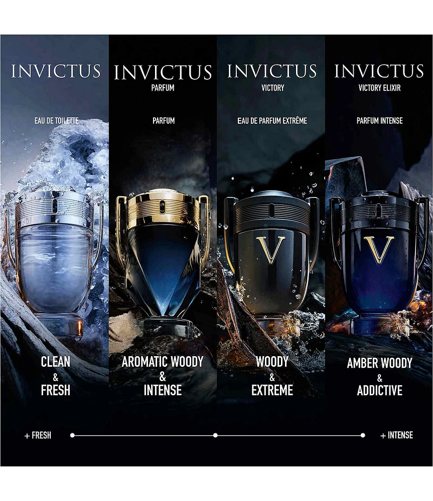 Rabanne Invictus Victory Elixir Men's 3-pc Gift Set