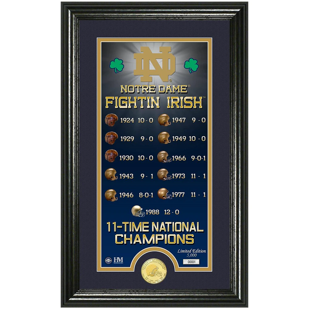 Highland Mint Notre Dame Fighting Irish 12" x 20" Legacy Supreme Minted Coin Panoramic Photo Mint