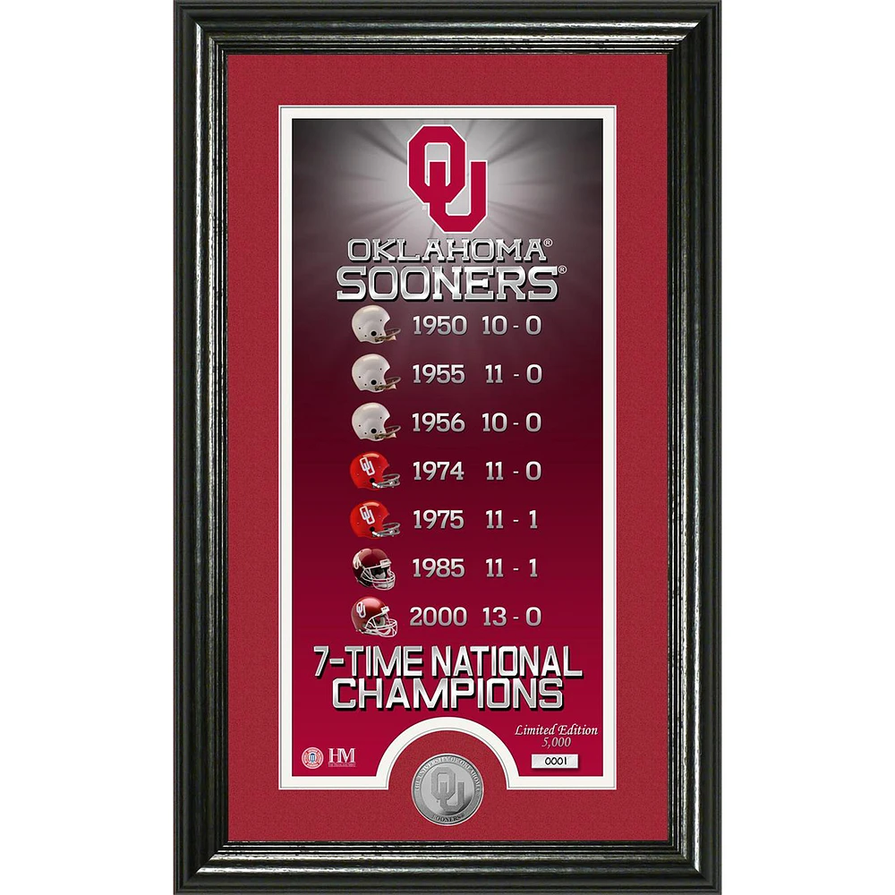 Highland Mint Oklahoma Sooners 12" x 20" Legacy Supreme Minted Coin Panoramic Photo Mint