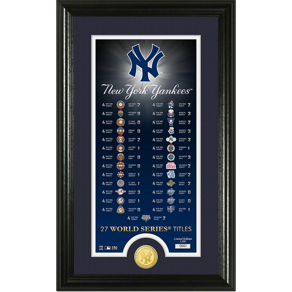 Highland Mint New York Yankees 12" x 20" World Series Championships Legacy Supreme Photomint