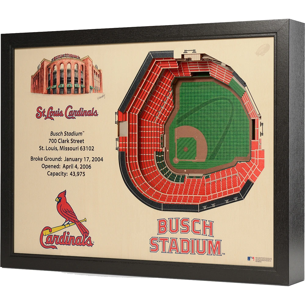 St. Louis Cardinals 25.5" x 19.5" Busch Stadium Stadium Views Wall Art