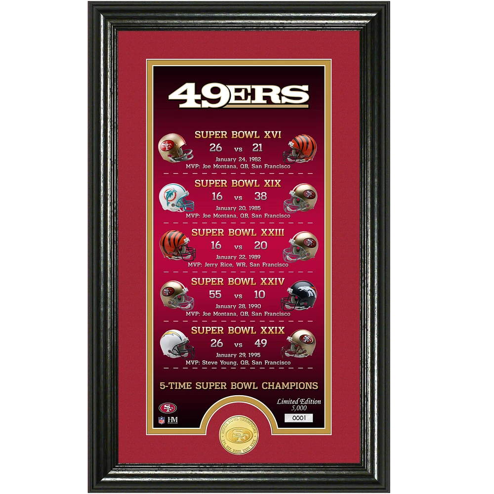 Highland Mint San Francisco 49ers Legacy 14" x 21" Photomint