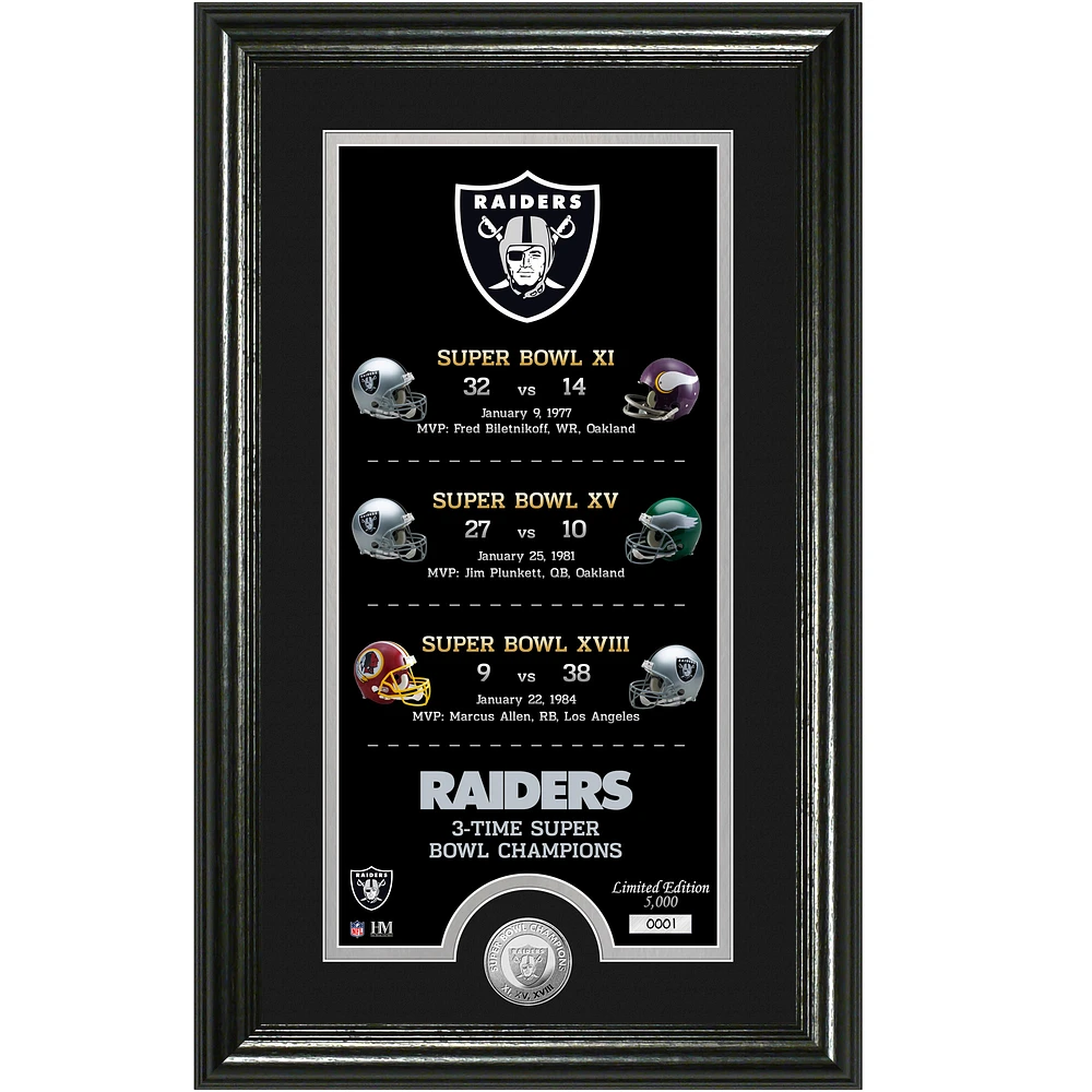 Highland Mint Las Vegas Raiders Legacy 14" x 21" Photomint