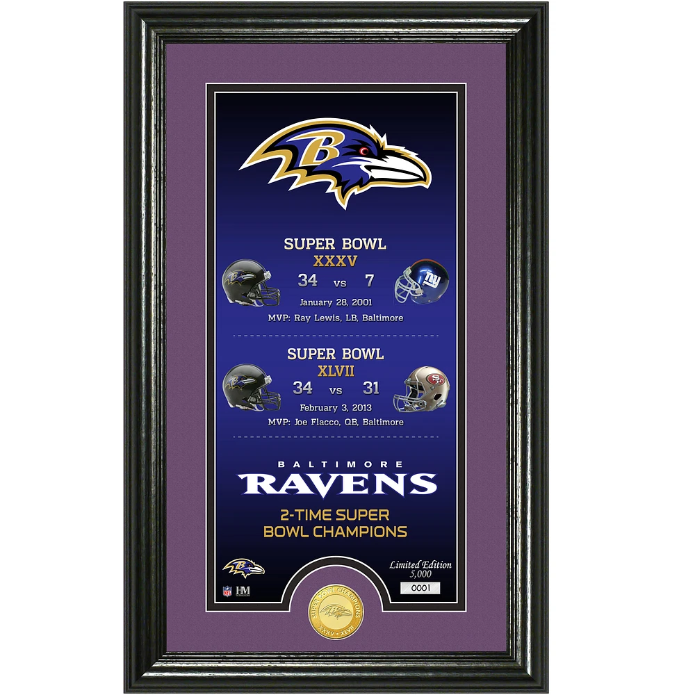 Highland Mint Baltimore Ravens Legacy 14" x 21" Photomint