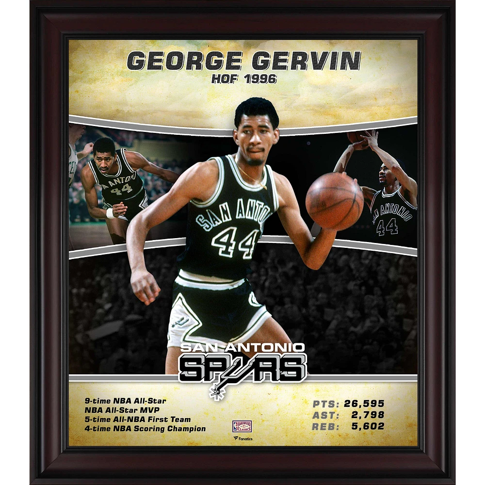 Fanatics Authentic George Gervin San Antonio Spurs Framed 15