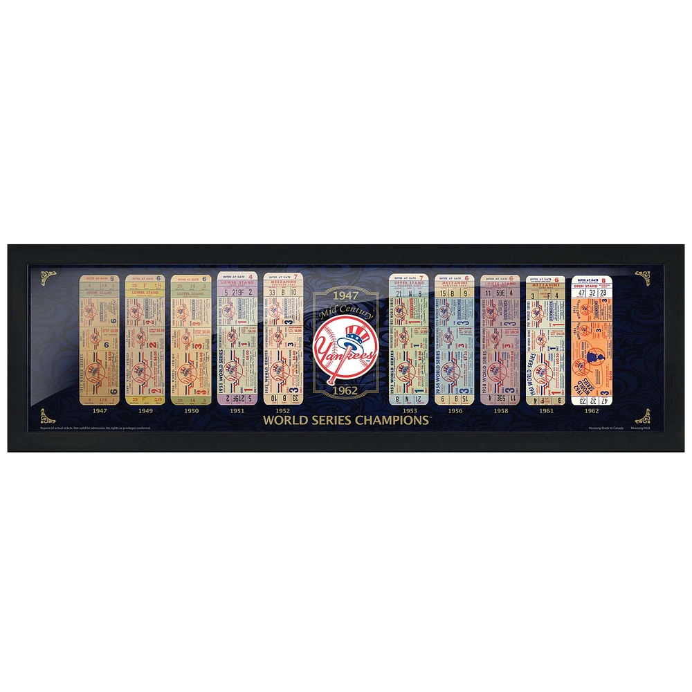 New York Yankees 6'' x 22'' Tickets to History Mid Century Wall Art