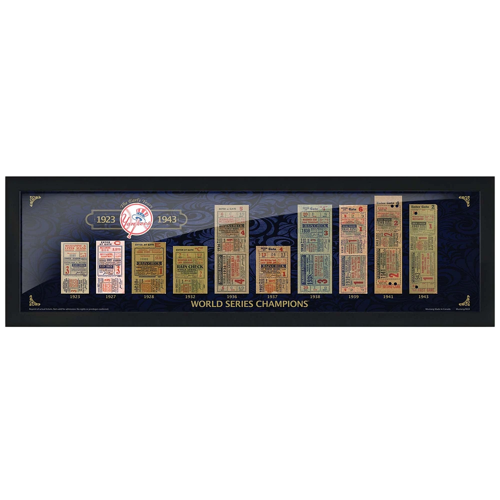 New York Yankees 6'' x 22'' Tickets to History: The Early Years Wall Art