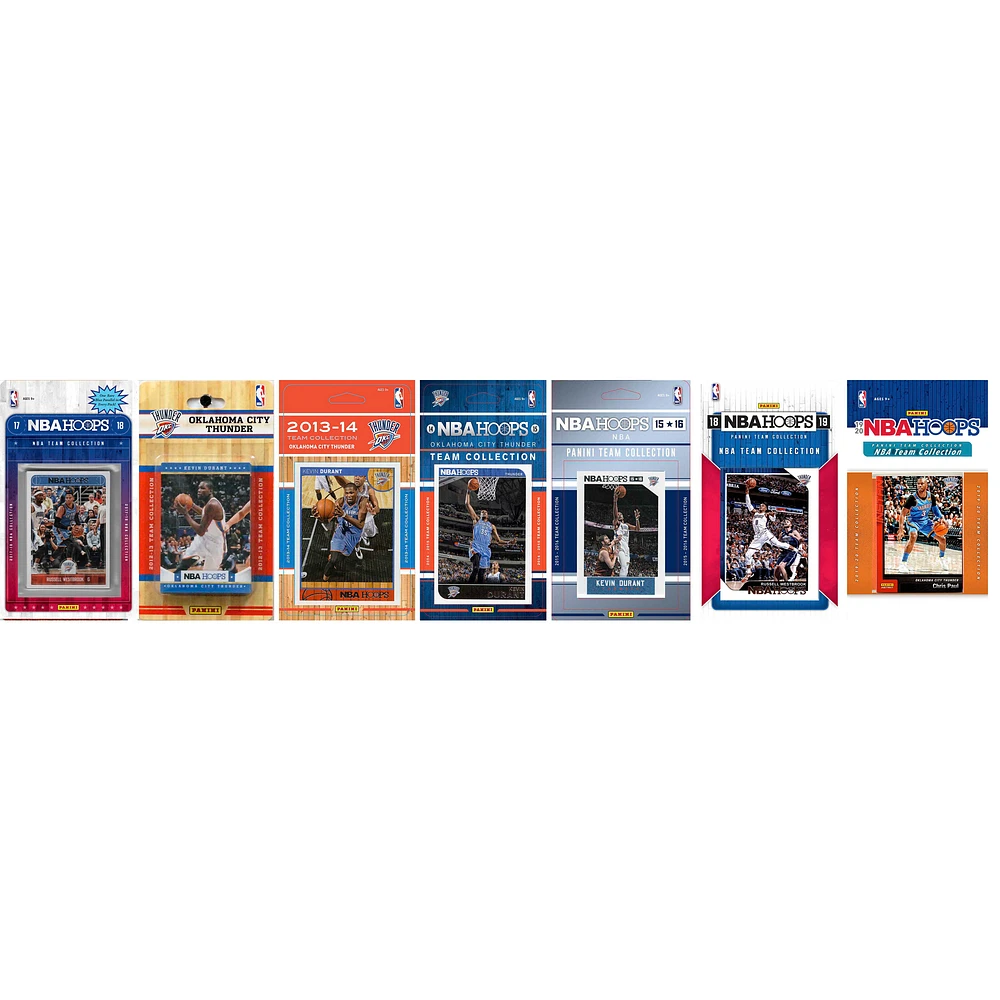 Oklahoma City Thunder Team Trading Card Sets