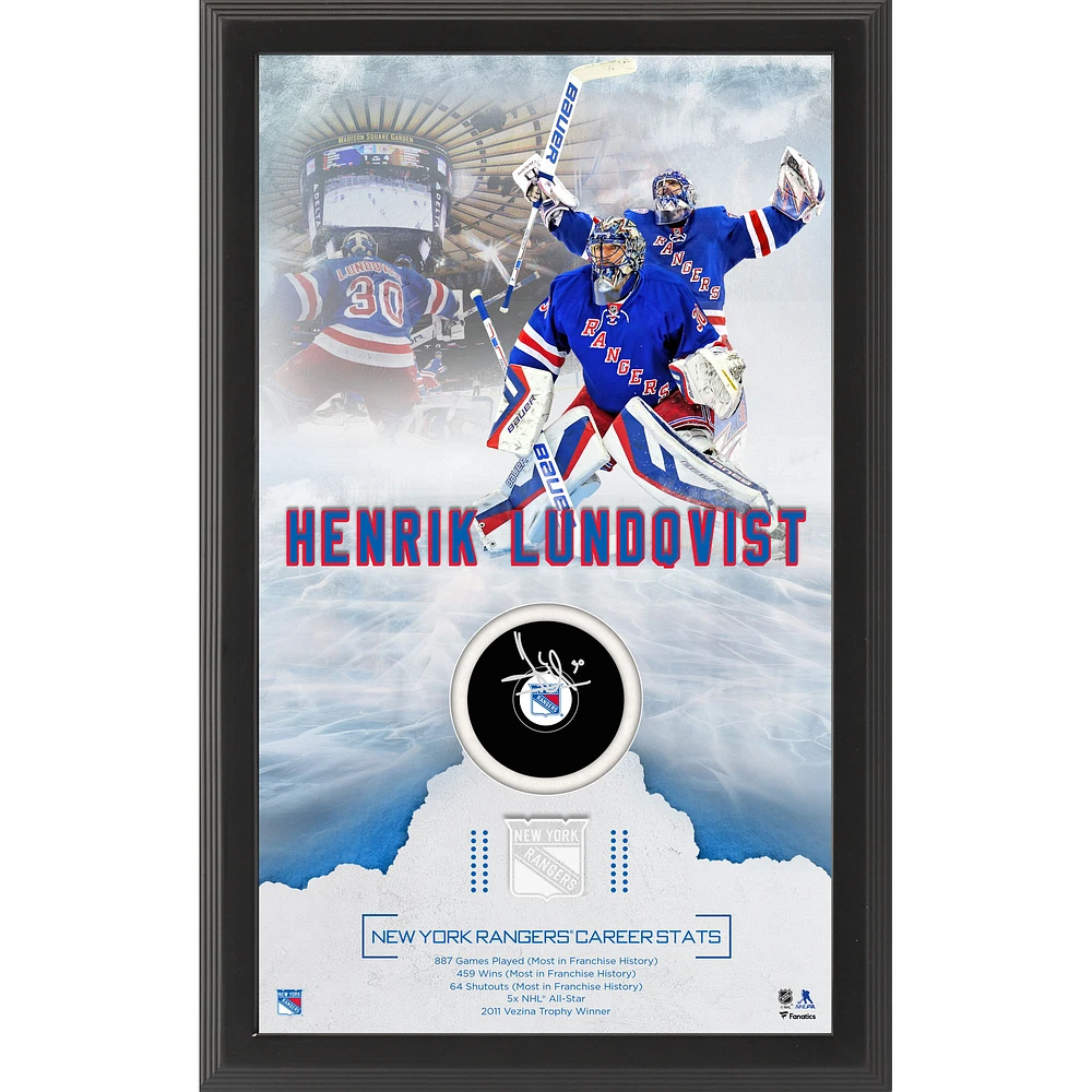 Henrik Lundqvist New York Rangers Framed Autographed Rangers Career Statistic Hockey Puck Shadowbox with Hockey Puck