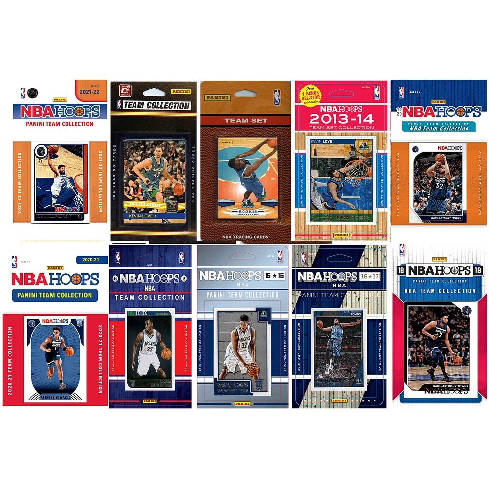 Minnesota Timberwolves Multi-Set Team Trading Cards
