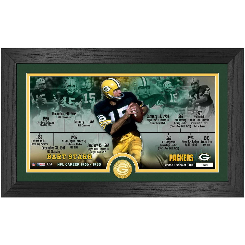 Highland Mint Bart Starr Green Bay Packers 12'' x 20'' Timeline Pano Photo Mint