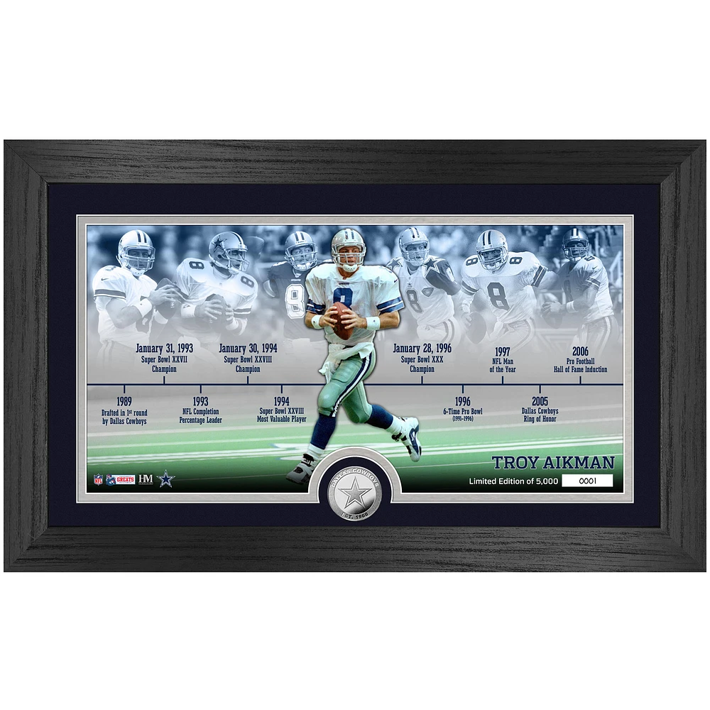Highland Mint Troy Aikman Dallas Cowboys 12'' x 20'' Timeline Pano Photo Mint