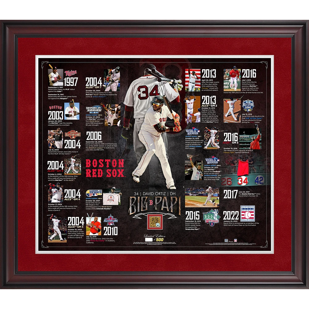 David Ortiz Boston Red Sox Framed Unsigned 20" x 24" Timeline Collage with Game-Used Dirt - Limited Edition of 500