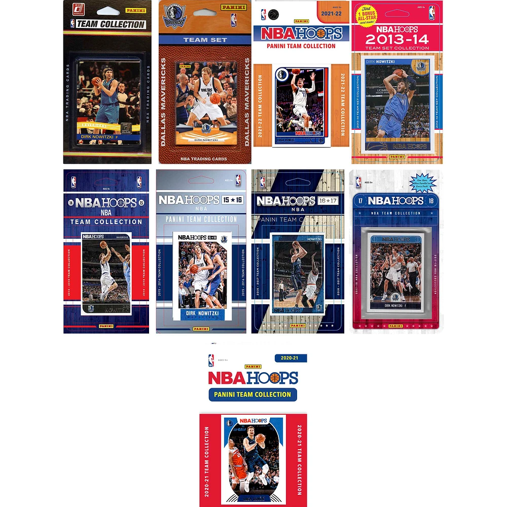 Dallas Mavericks Trading Cards Team Sets