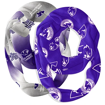 Vive La Fete High Point Panthers Two-Piece Infinity Scarves Set