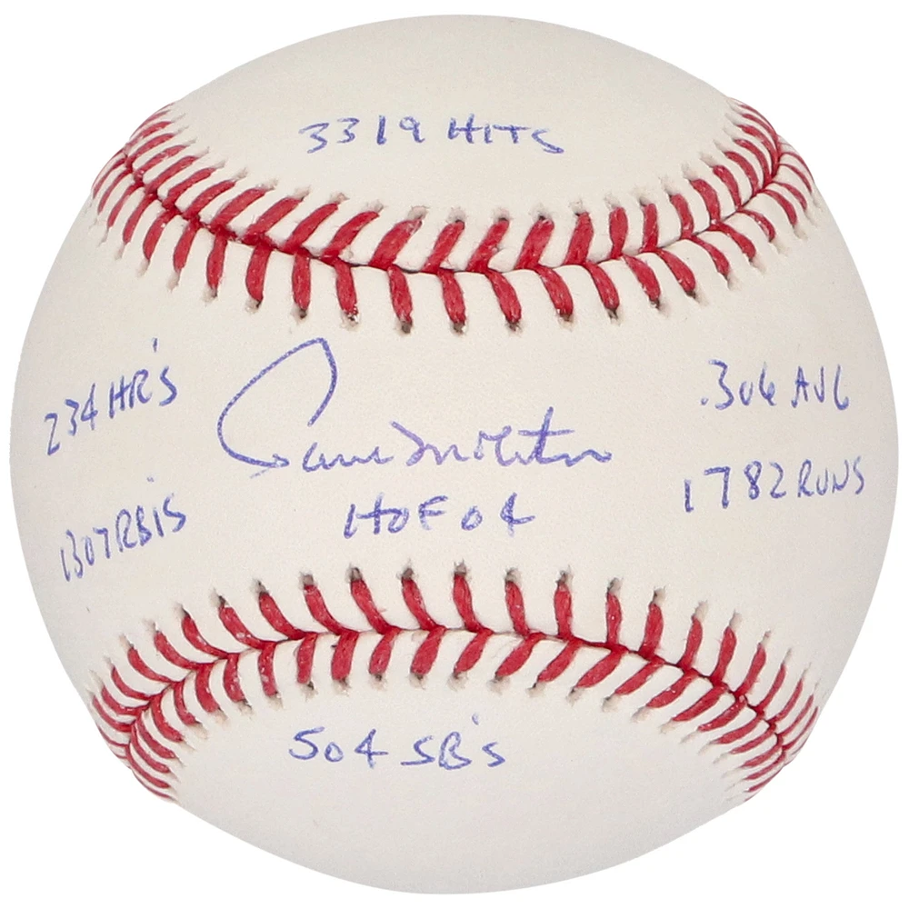 Limited Edition of 19: Paul Molitor Milwaukee Brewers Autographed Rawlings Baseball with Multiple Inscriptions