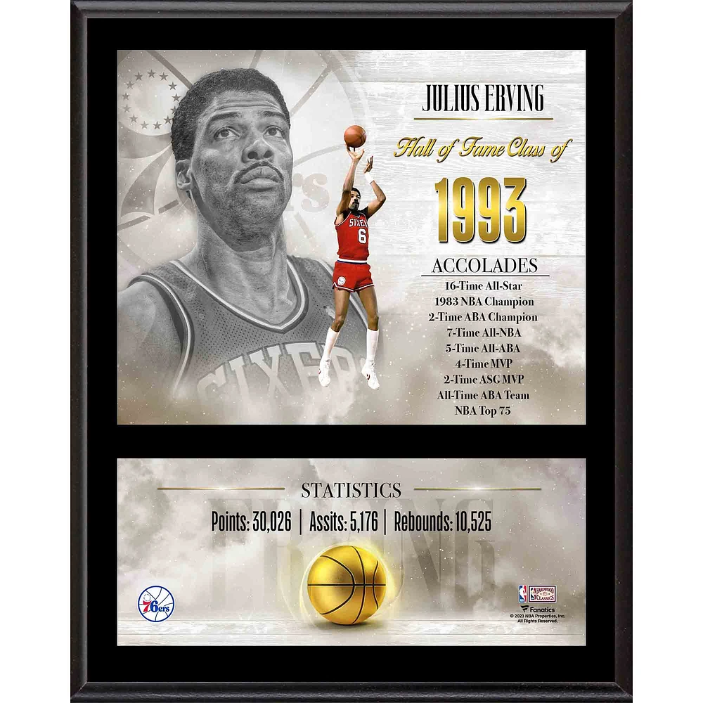 Julius Erving Philadelphia 76ers 12" x 15" Hardwood Classic Sublimated Player Plaque