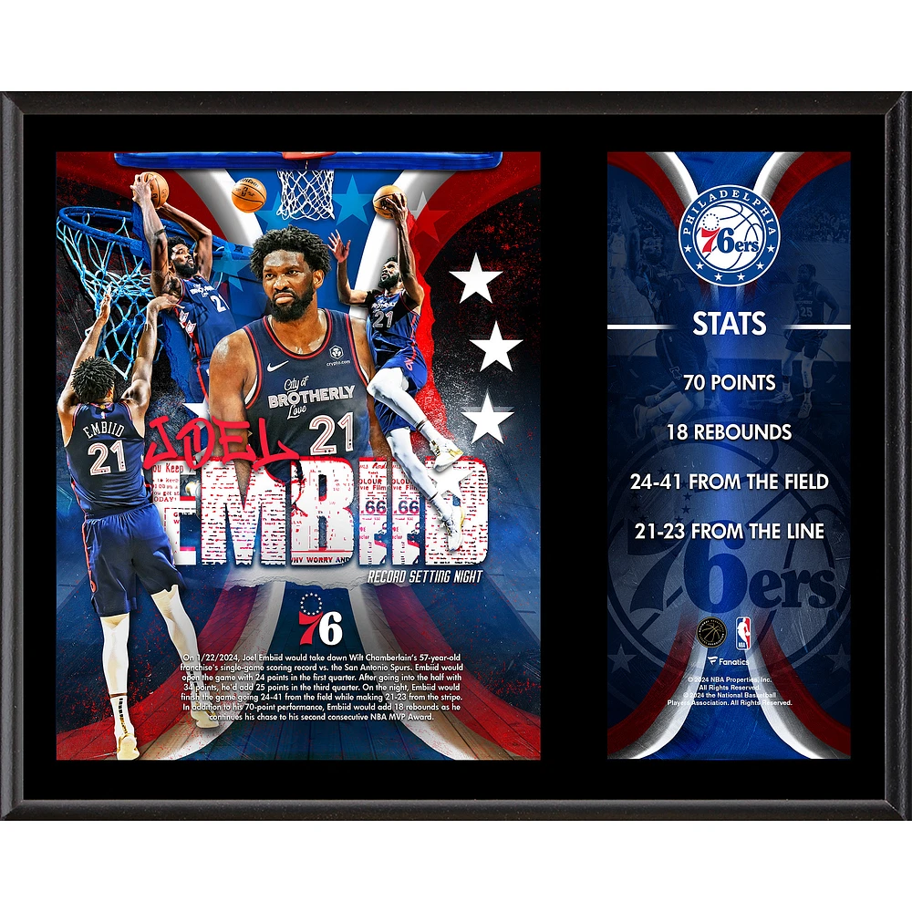 Joel Embiid Philadelphia 76ers 12" x 15" Franchise Record Breaking 70 Points Sublimated Plaque