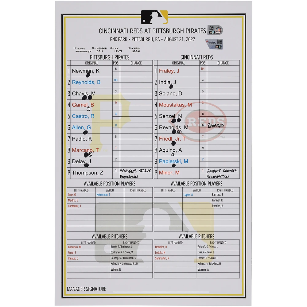 Pittsburgh Pirates Game-Used Lineup Card vs. Cincinnati Reds on August 21, 2022