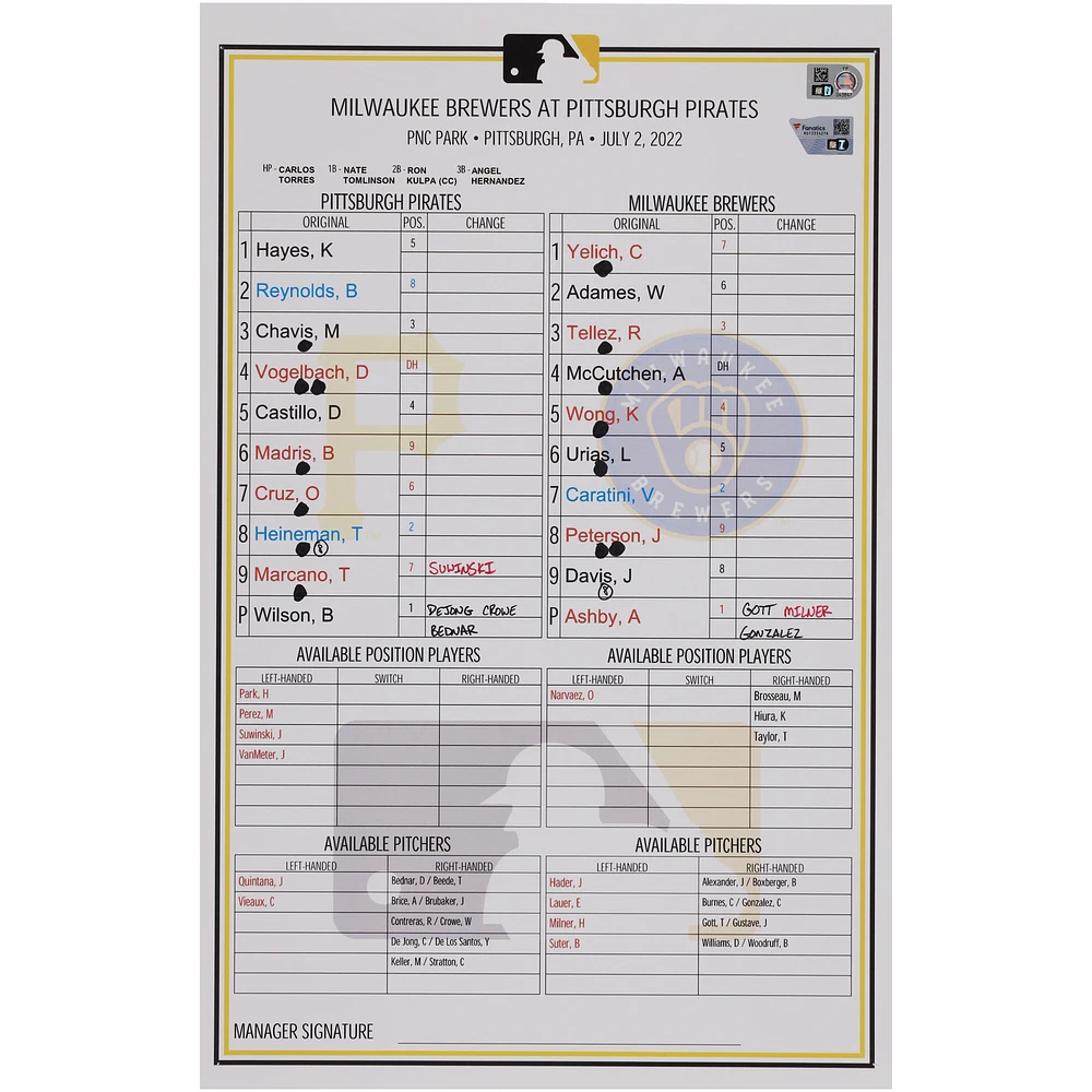 Pittsburgh Pirates Game-Used Lineup Card vs. Milwaukee Brewers on July 2, 2022