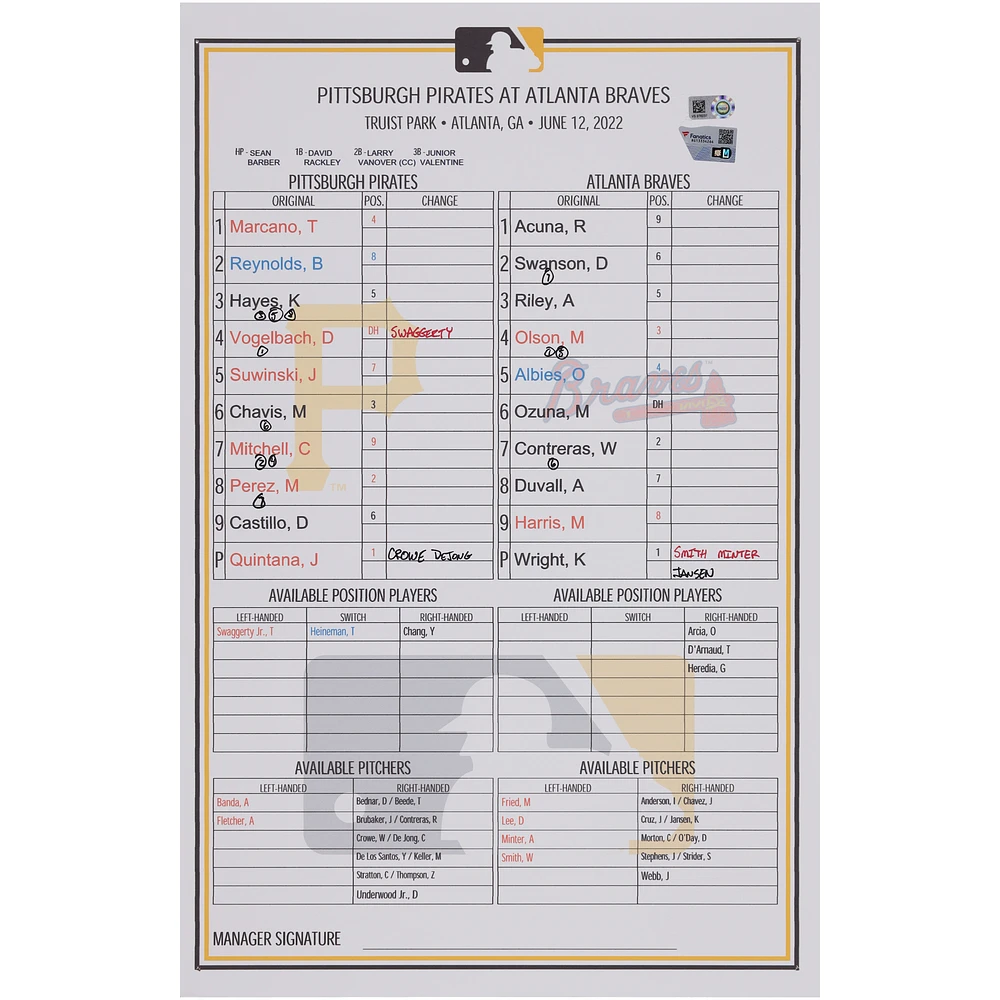 Pittsburgh Pirates Game-Used Lineup Card vs. Atlanta Braves on June 12, 2022