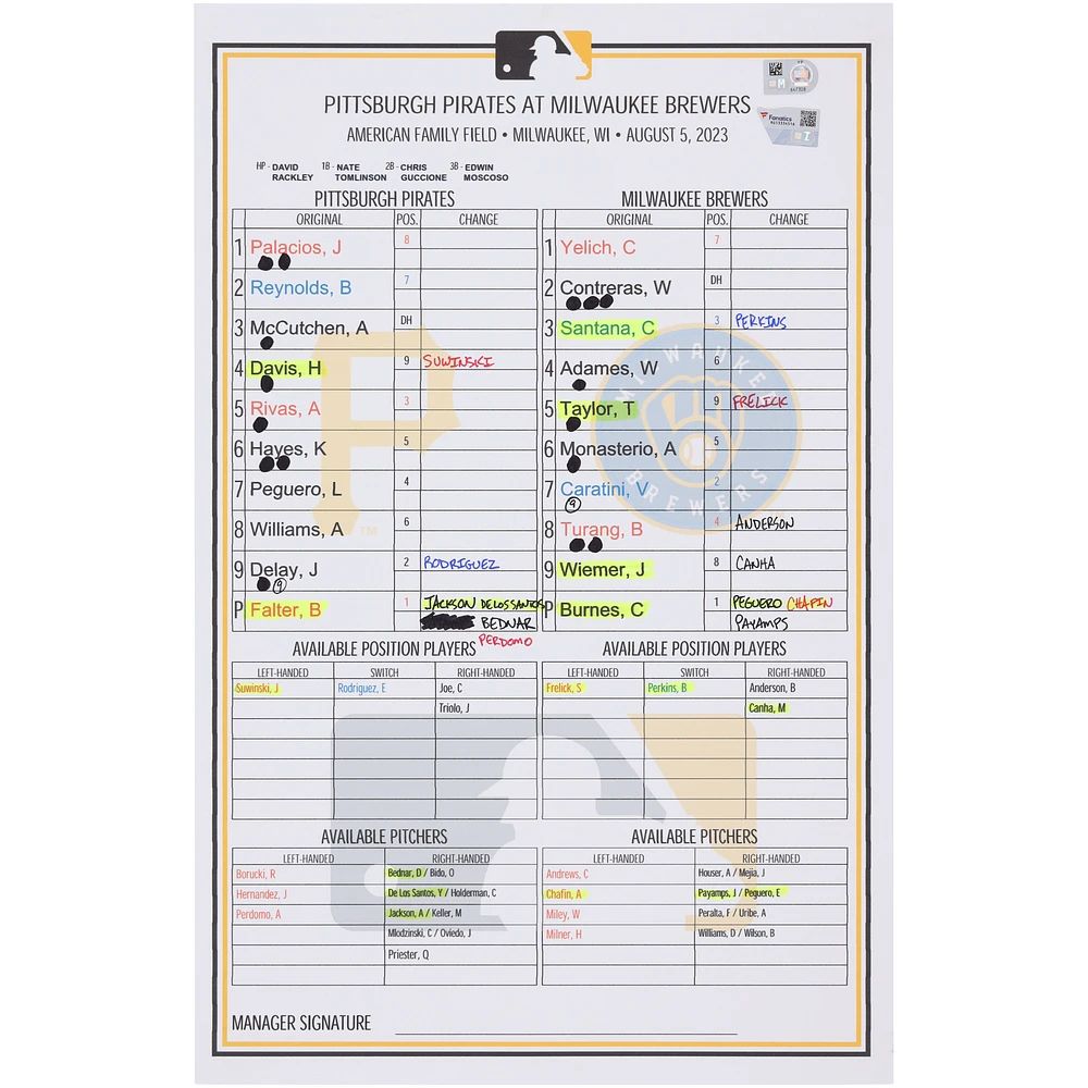 Pittsburgh Pirates Game-Used Lineup Card vs. Milwaukee Brewers on August 5, 2023