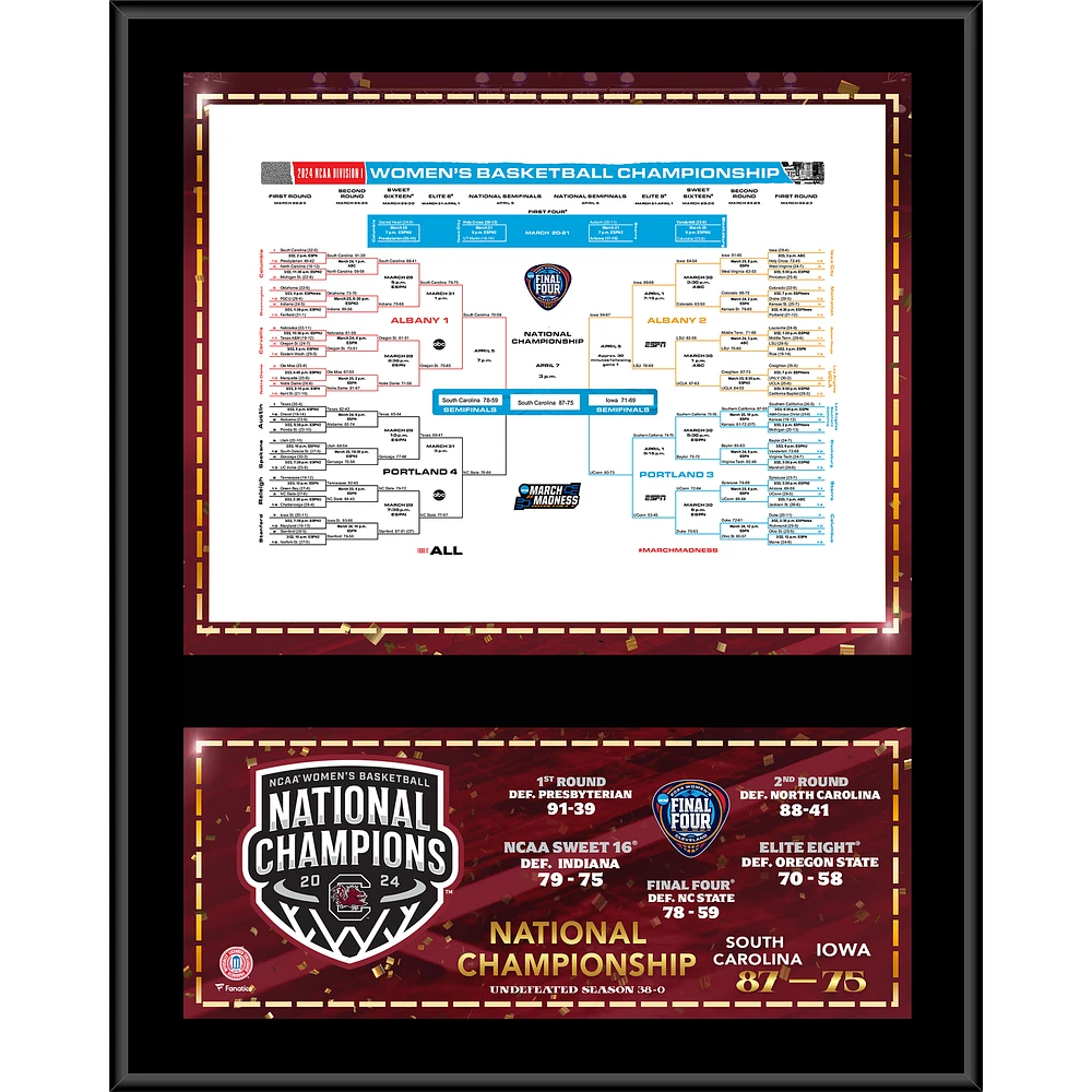 South Carolina Gamecocks 2024 NCAA Women's Basketball National Champions 12" x 15" Sublimated Bracket Plaque