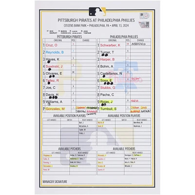 Pittsburgh Pirates Game-Used Lineup Card vs. Philadelphia Phillies on April 13, 2024