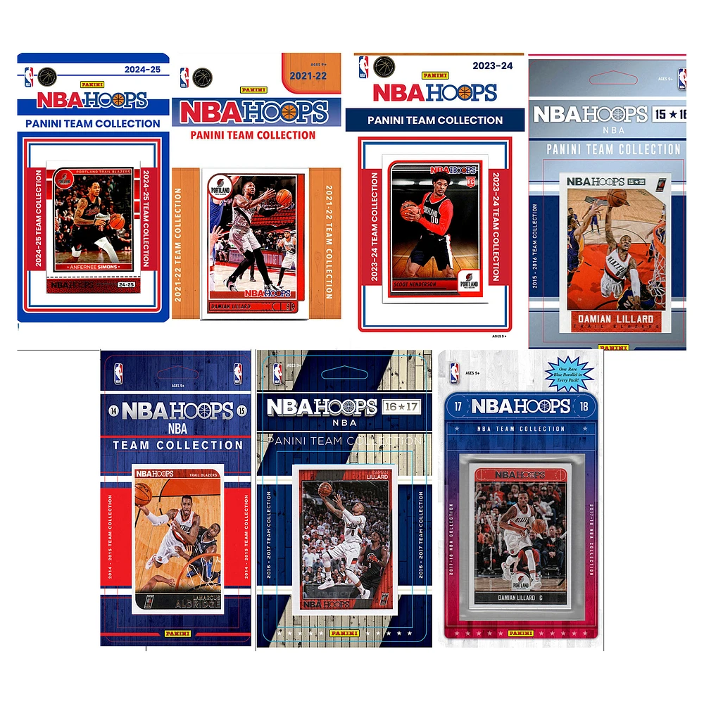 Portland Trail Blazers Trading Card Team Sets