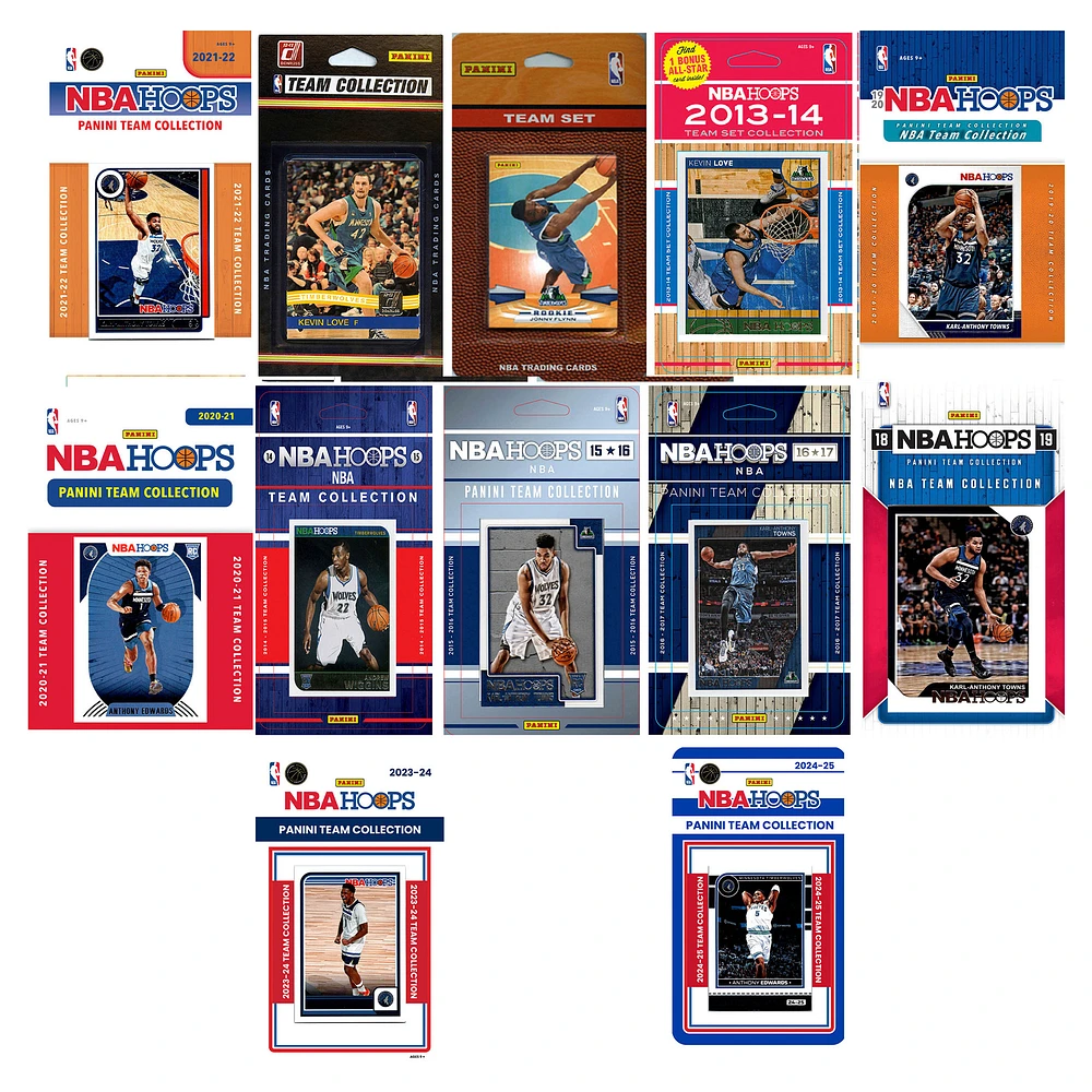 Minnesota Timberwolves Trading Card Team Sets