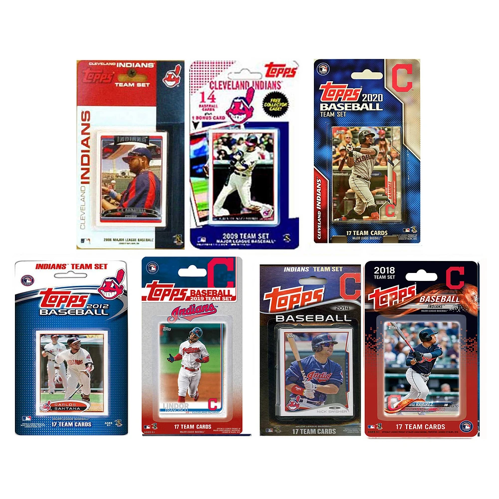 Cleveland Guardians Trading Card Team Sets