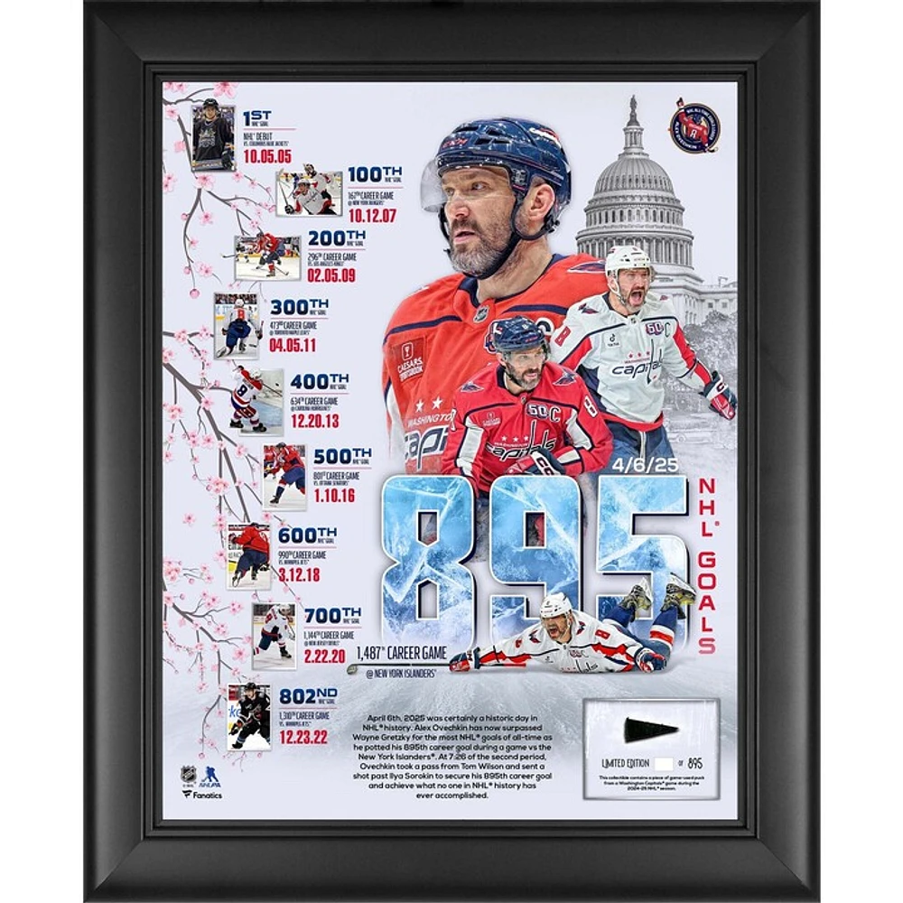 Alexander Ovechkin Washington Capitals Framed 13" x 16" 895th Goal Collage with a Piece of Game-Used Puck from the 2024-25 Season - Limited Edition of 895