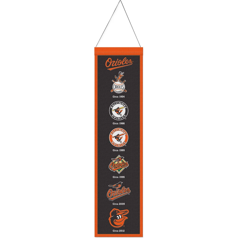 WinCraft Baltimore Orioles 8" x 32" Evolution Banner